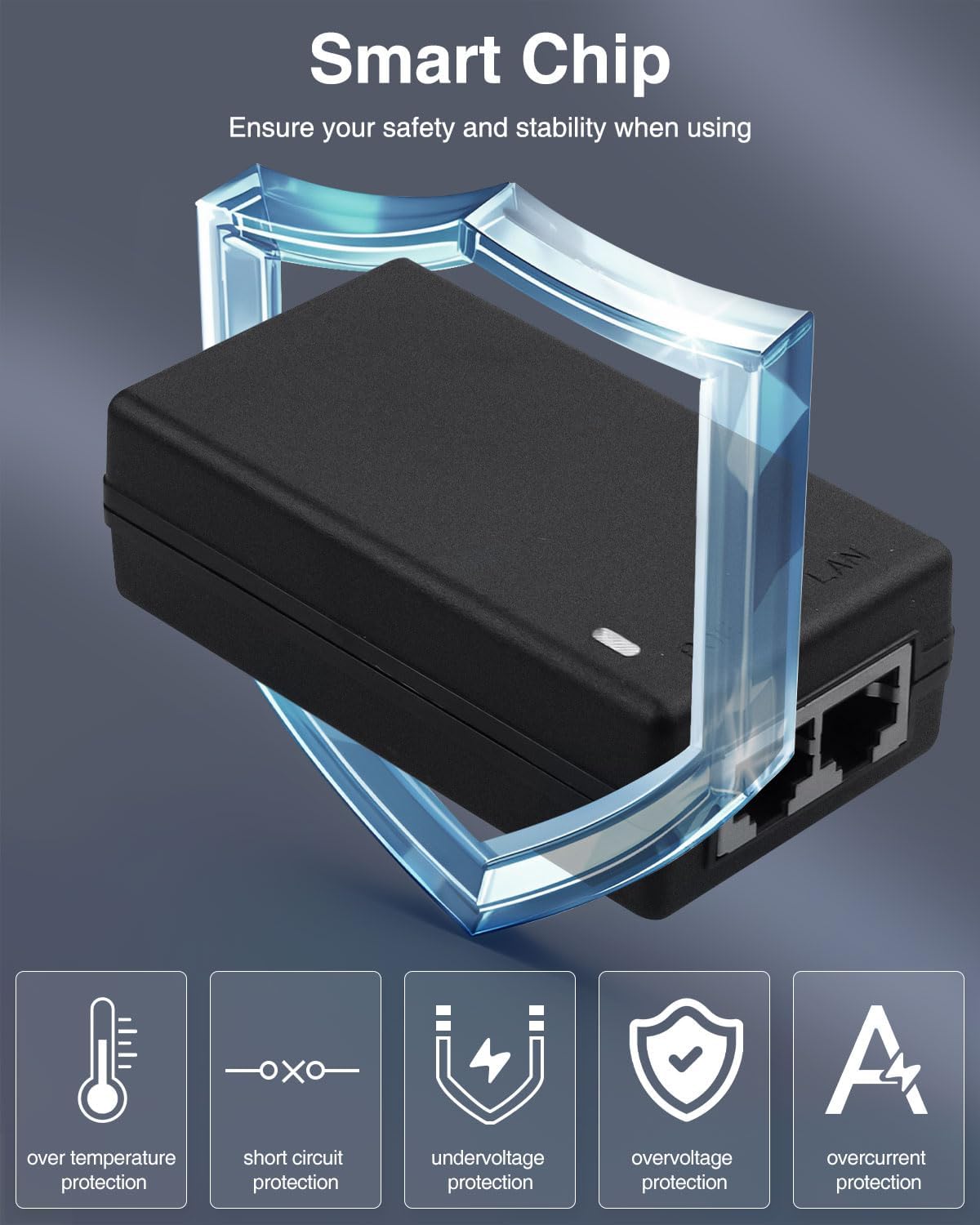 Gigabit PoE Injector Power Ada - Power Over Ethernet ulasan dan harga