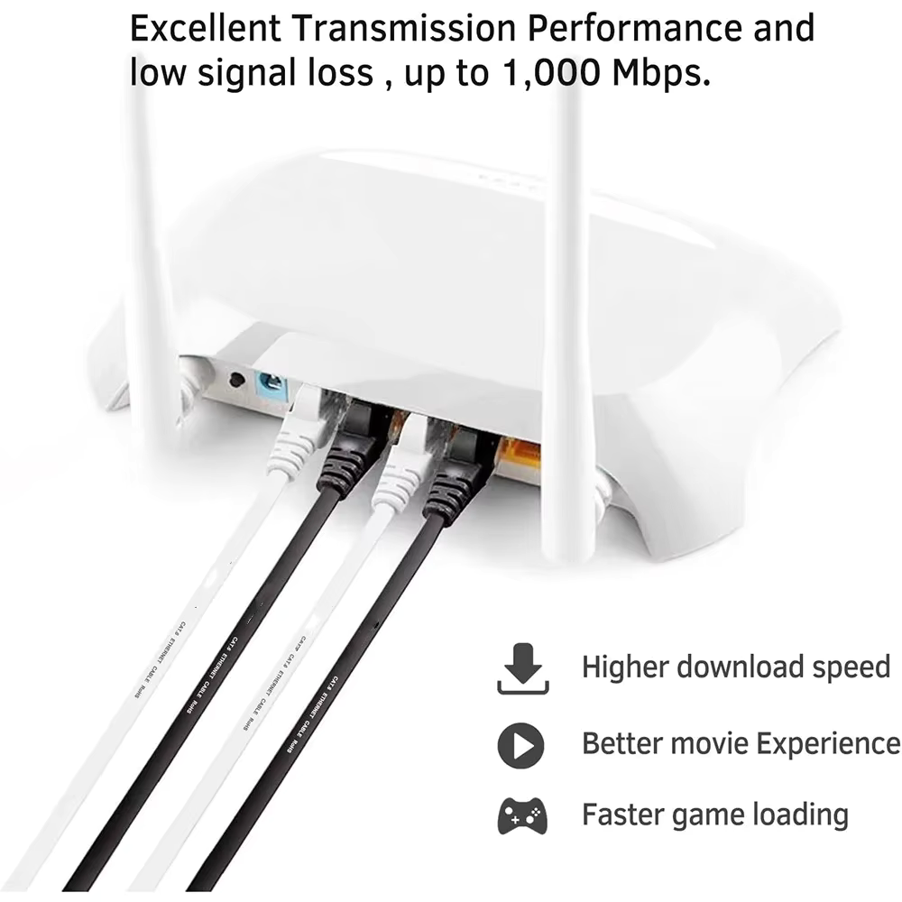CAT6 Flat Ethernet Cable UTP 1 - Power Over Ethernet ulasan dan harga