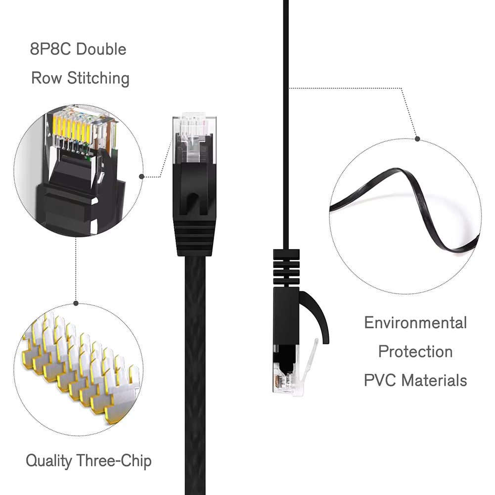 CAT6 Flat Ethernet Cable UTP 1 - Power Over Ethernet ulasan dan harga