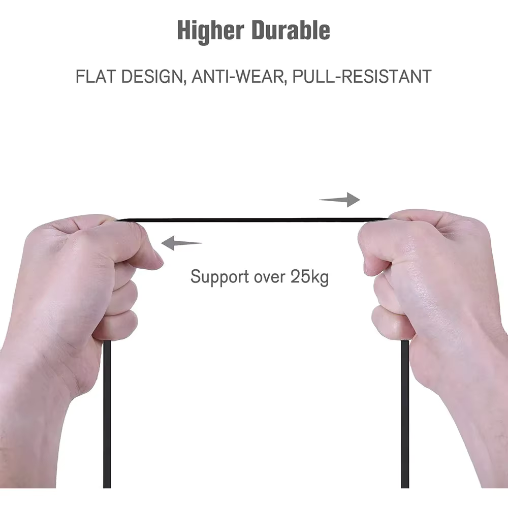 CAT6 Flat Ethernet Cable UTP 1 - Power Over Ethernet ulasan dan harga