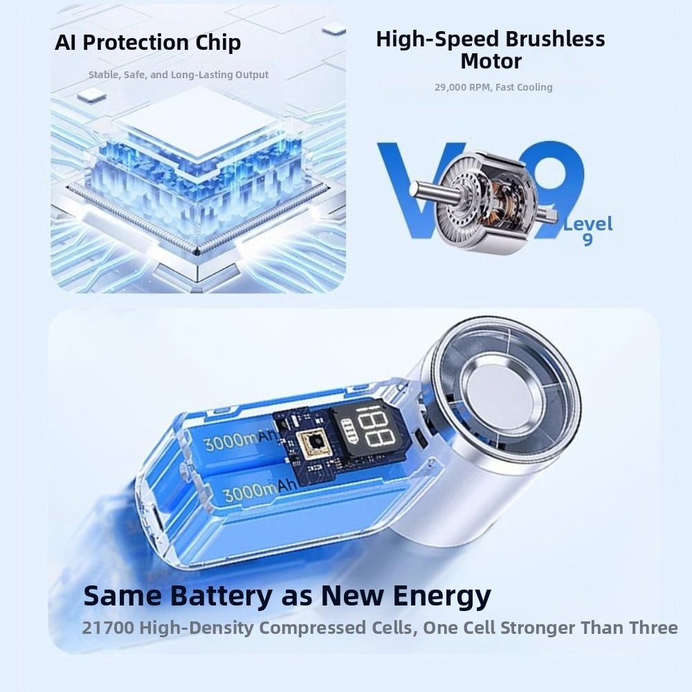 6 Gear Wind Mini Portable Fan  - Office Tech Gear ulasan dan harga